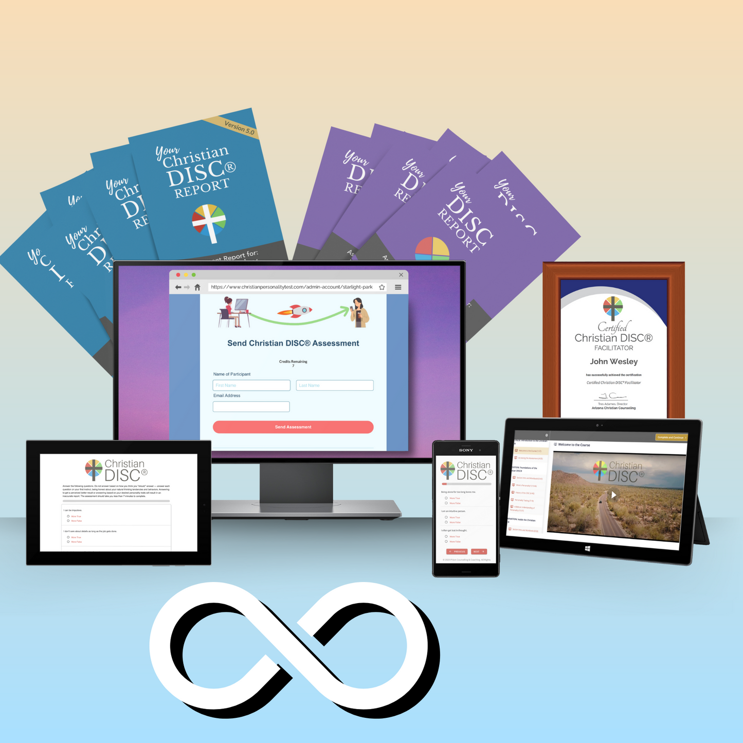 Group Discount Package - Unlimited Assessments (6 Months) / Yes