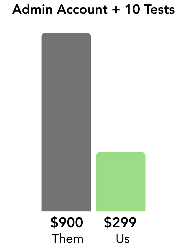 A minimalist gray and light green geometric logo featuring a tall vertical rectangle beside a shorter square.